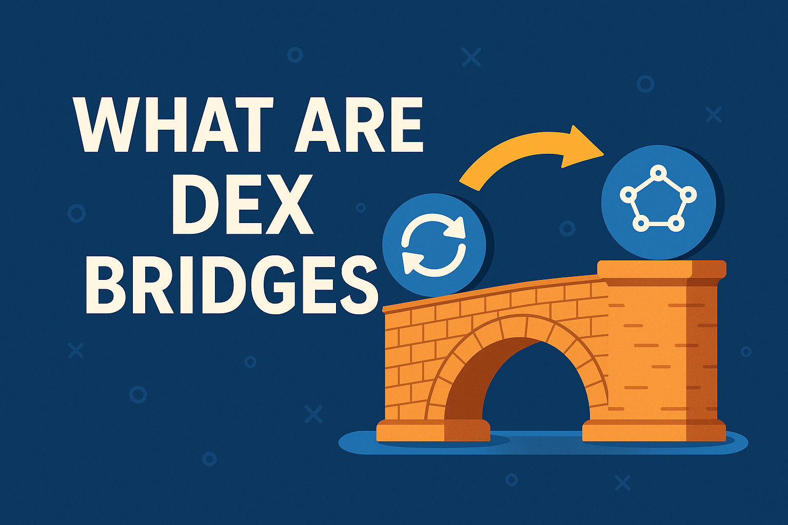 Что такое Мосты DEX